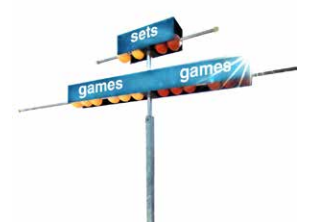 [20007] Spielstandsanzeiger "Tennis-Score" (Ohne Montage, nur Lieferung)